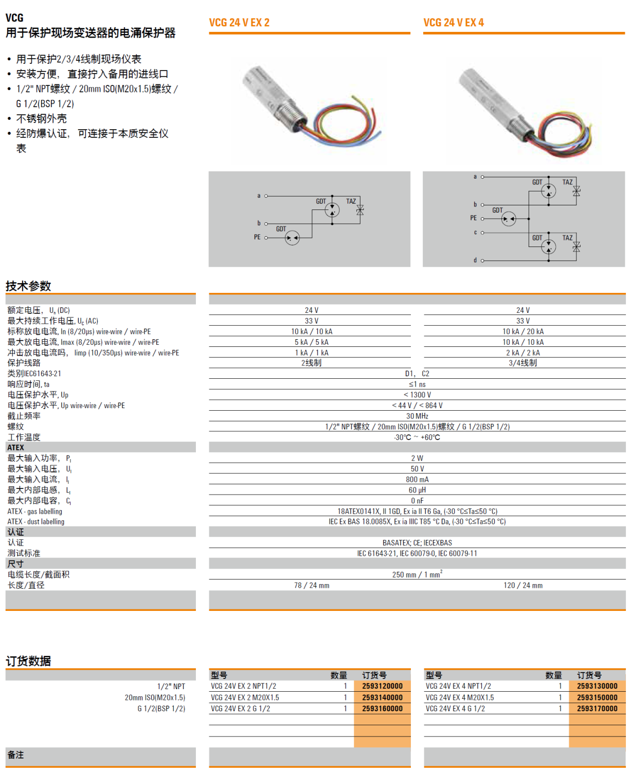 VCG 24V EX 2 M20X1.5 魏德米勒防爆型電涌保護器在變送器系統(tǒng)的應(yīng)用解析：專為工業(yè)安...